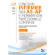 Concours infirmier pour AS-AP et formation professionnelle continue 2027 